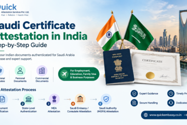 Saudi Certificate Attestation in India – Complete Guide to Saudi Embassy Attestation, MEA Attestation, Required Documents, Fees, Processing Time and Saudi MOFA Requirements